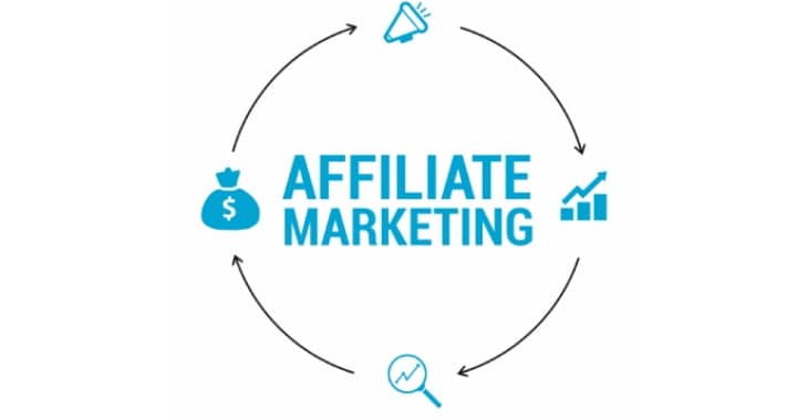 Start with Affiliate Marketing